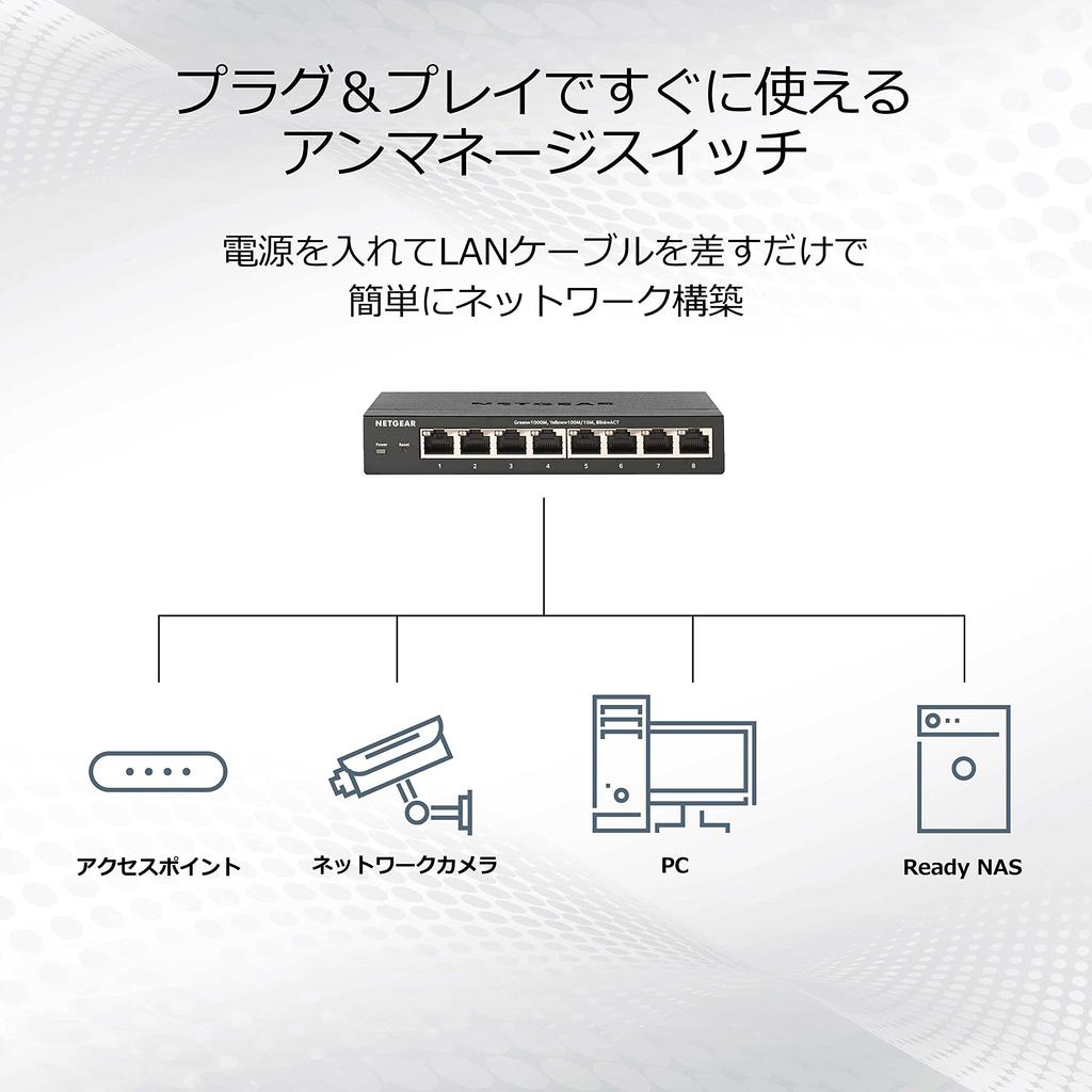 NETGEAR Switching Hub 5 Ports Metal Housing Quiet Fanless 3 Year Warranty Unmanaged Switch [Genuine Product] 2.5G Manufacturer's MS305-100JPS
