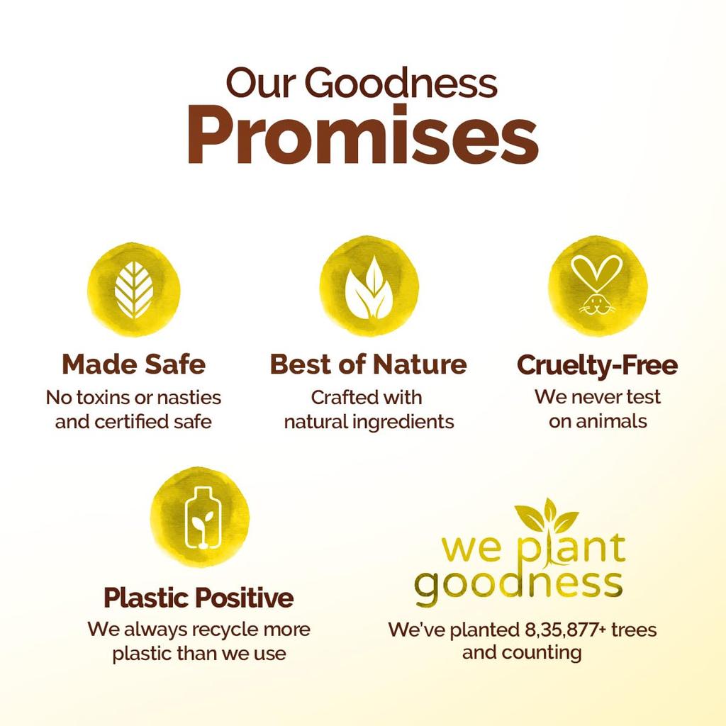 Mamaearth Vitamin C Daily Glow Face Pack 200g For Bright Skin Glow With Turmeric Clay Mask | Natural DIY Texture | All Skin Types