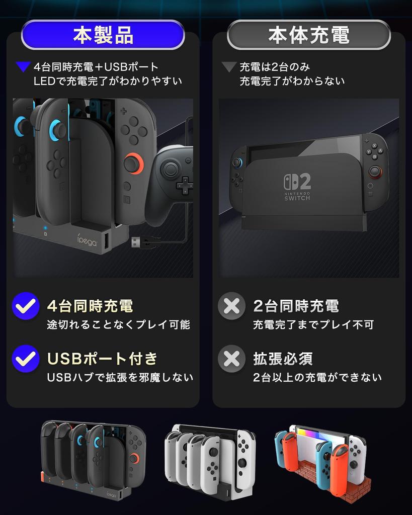 Зарядная станция-подставка Nintendo Switch 2 для 4 контроллеров, насыщенный черный, Joy-Con, Joy-Con одновременно,