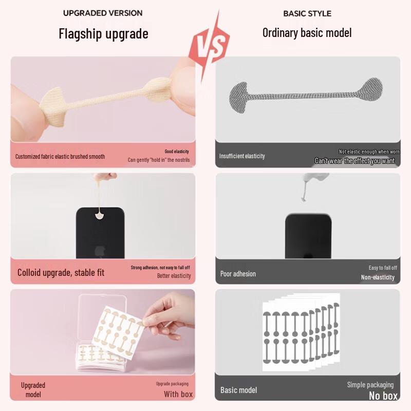 ADPWY Small Dumbbell Nose Wing Correction Patch