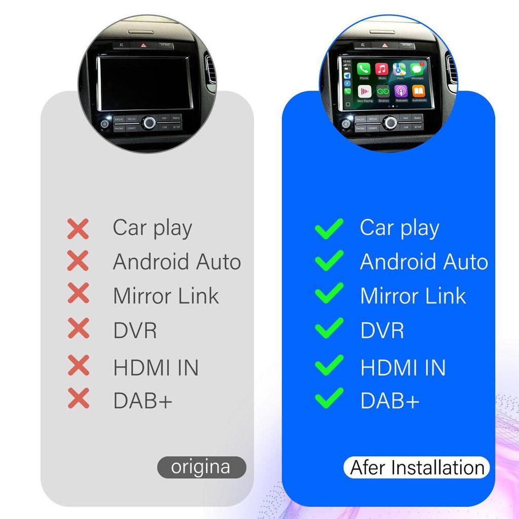 Sinairyu Беспроводной CarPlay Android Auto DAB DVR HDMI комплекты для модернизации совместимы с Volkswagen Touareg RNS850 2012-2018 Mirror-Link