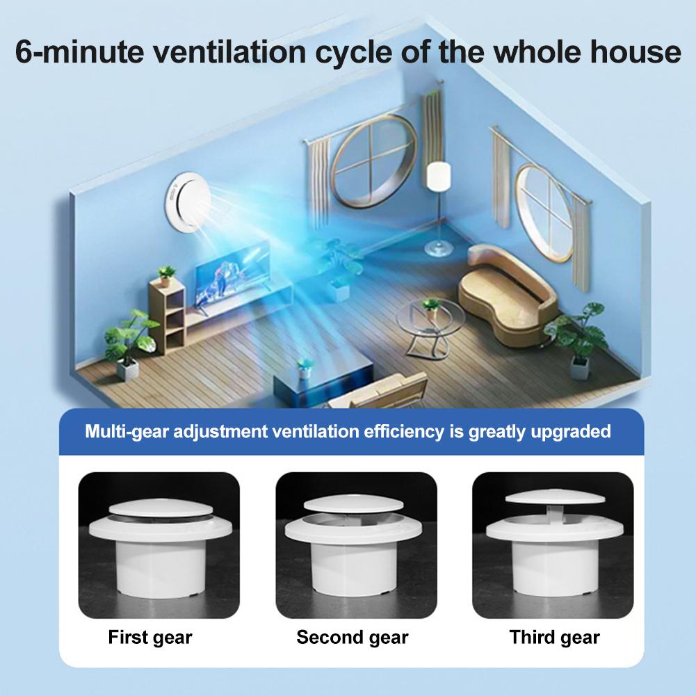 Регулируемый диффузорный воздухоотводной клапан для циркуляции воздуха в ванной комнате или на кухне. Прочная крышка воздуховода.