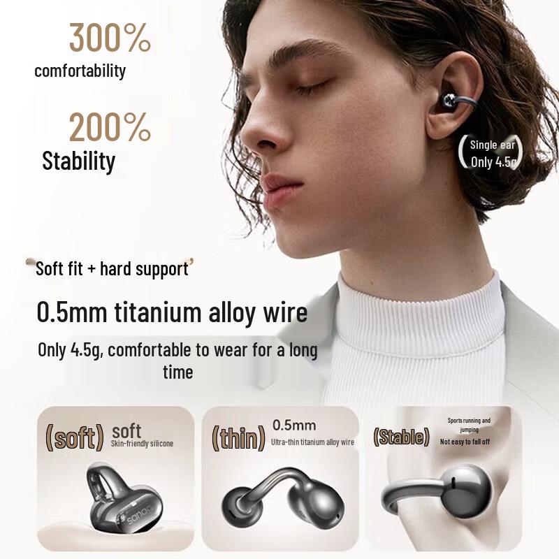 SANAG S8S AI Wireless Ear-Clip Sport Headset