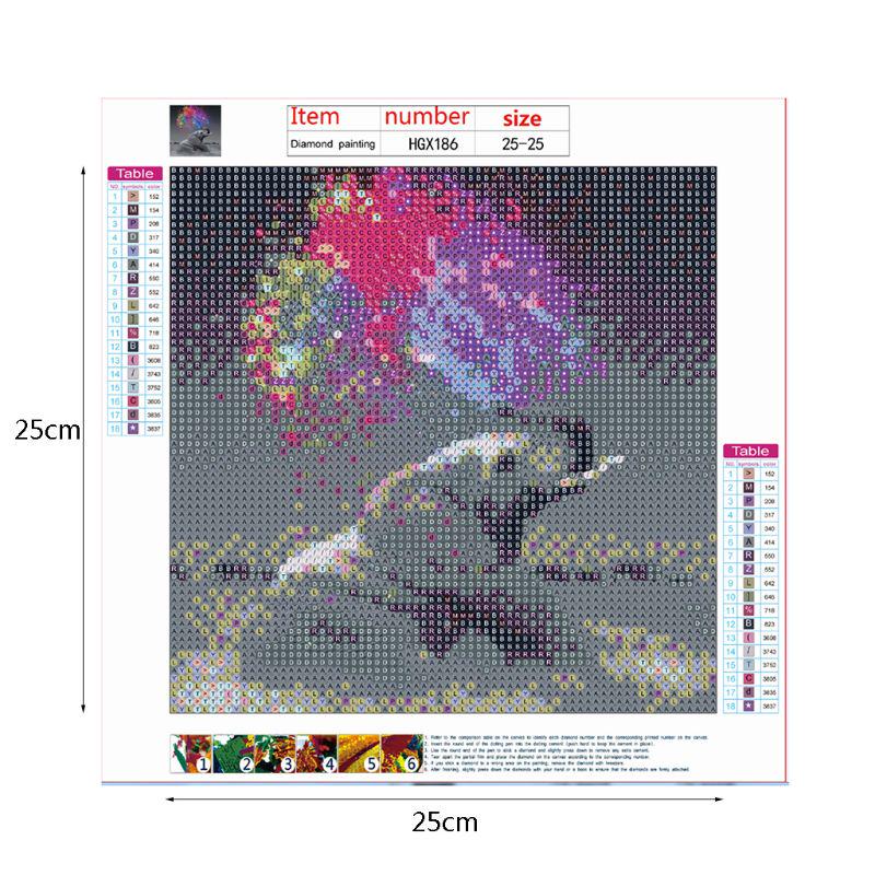 Наборы алмазной вышивки 5D