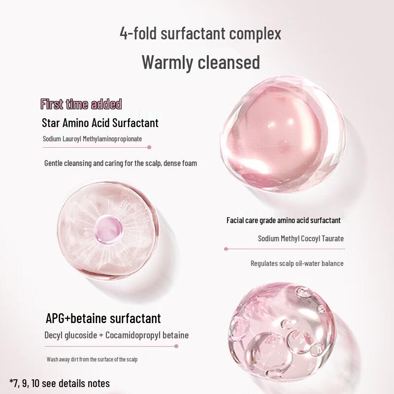 ZhiGuan Cherry Blossom Smoothing Shampoo