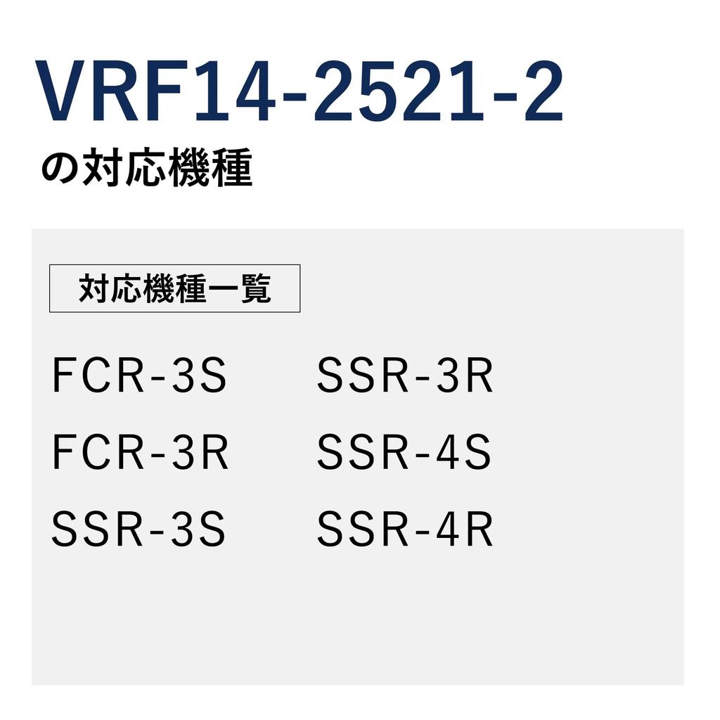 Оригинальный промышленный фильтр Fuji (2-Pack) для кухонных вытяжек и вентиляционных вентиляторов (RVRF14-2521-2)