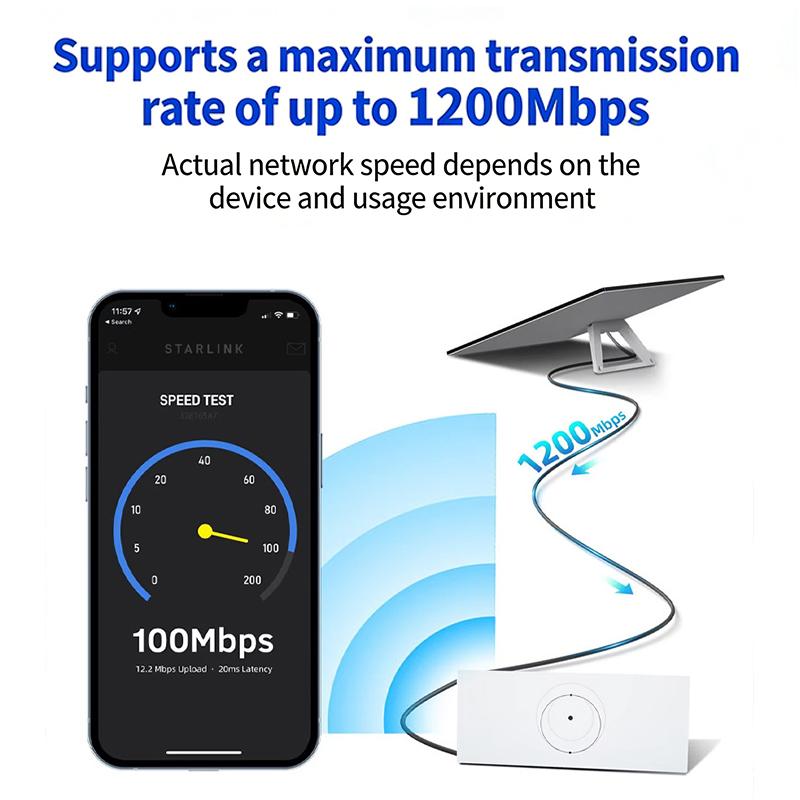 Водонепроницаемый IP68 Кабель SPX на RJ45 1200 Мбит/с Уплотнительное резиновое кольцо Кабель-удлинитель RJ45 ПВХ 26AWG для Starlinks Gen3/Mini