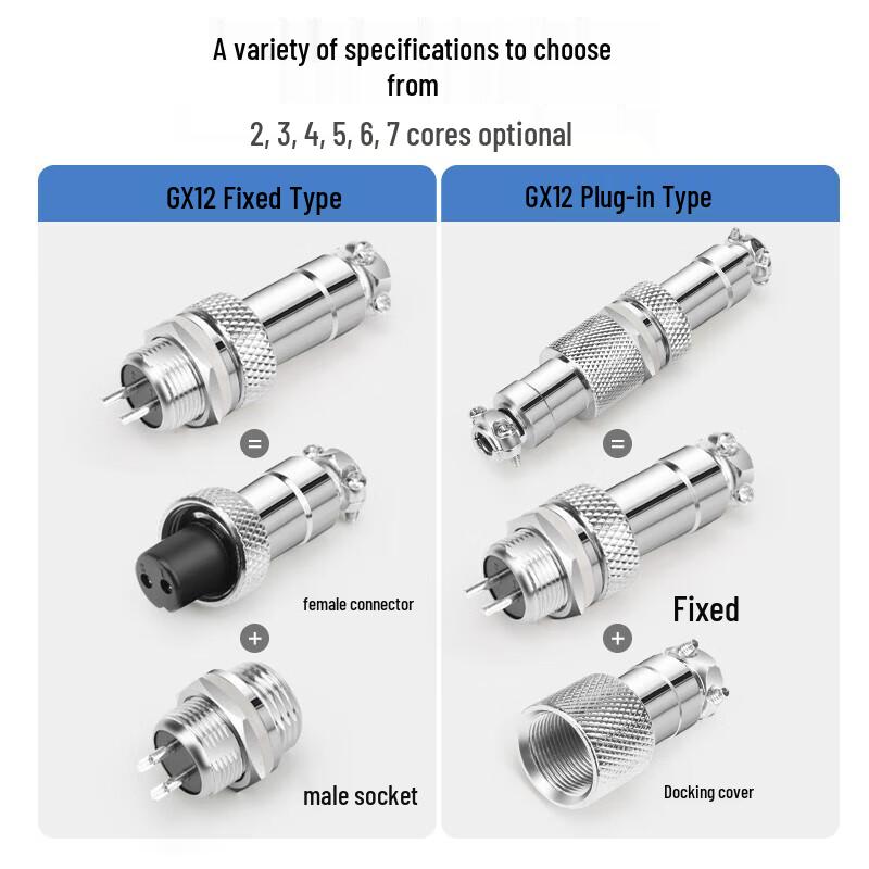 KUICC GX12 Butt-Type Aviation Connector
