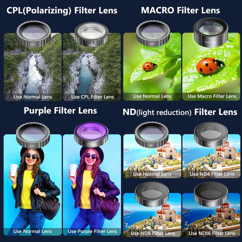 2-дюймовая IPS-камера с двумя экранами, видео 5K 30 кадров в секунду, 4K 60 кадров в секунду, 48 МП, EIS-видео, дополнительный фильтр, веб-камера 1080P, видеоблог, WiFi, спортивная камера