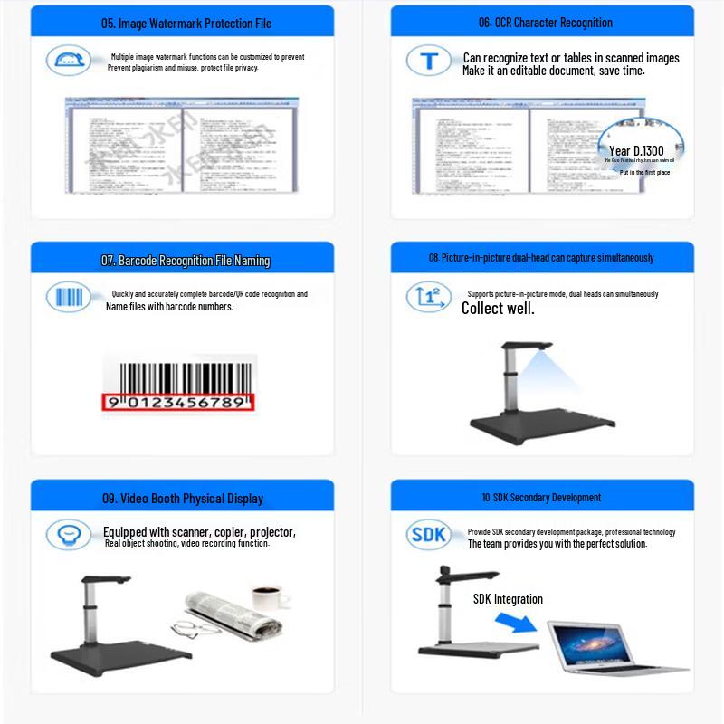 Hanying FY2200D A3 Document Scanner CN plug (adapter included)