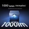 Xiaomi Лазерный проектор 3 4K Чистый тройной лазер (Китайская версия)