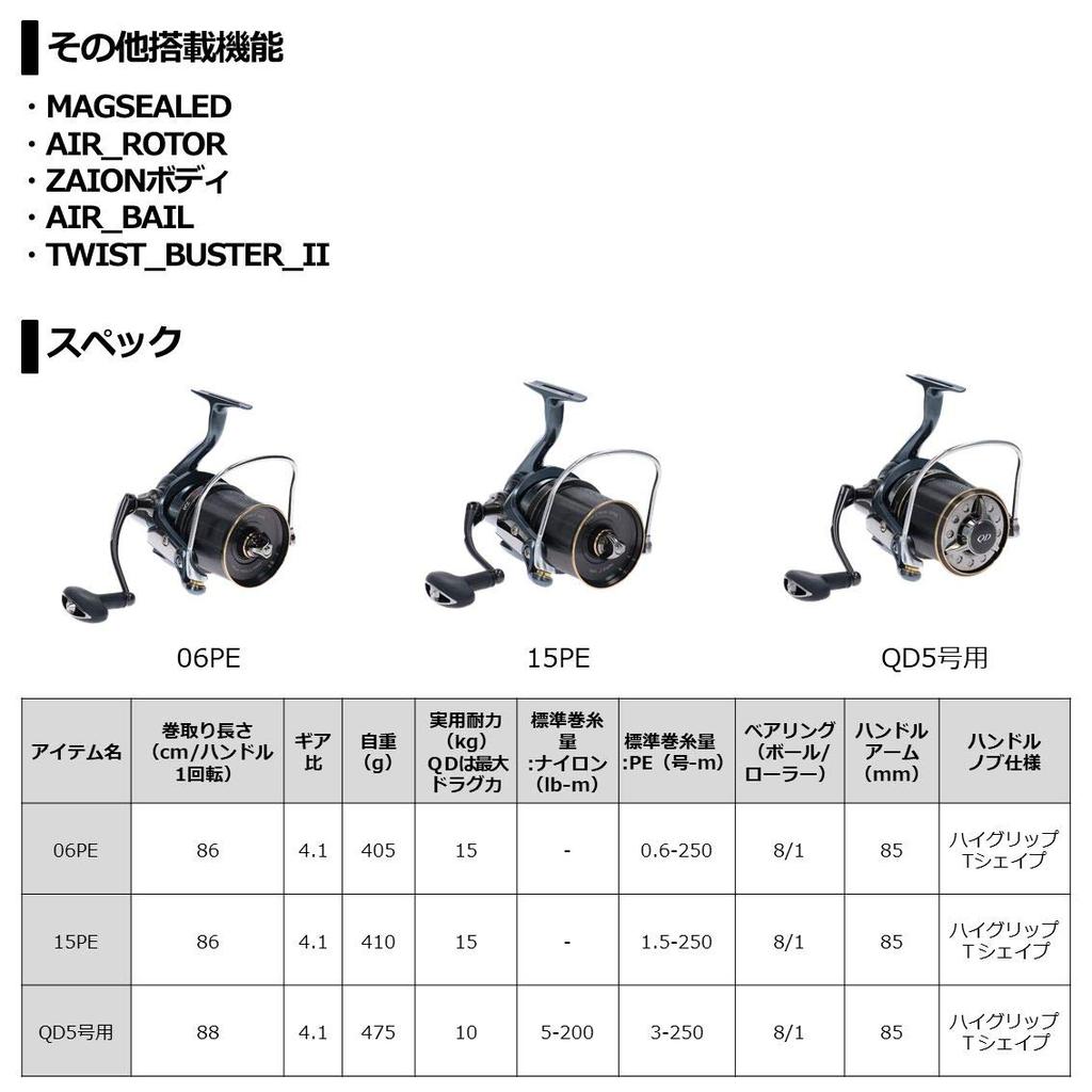 Daiwa 21 Surf Basia 45 06PE