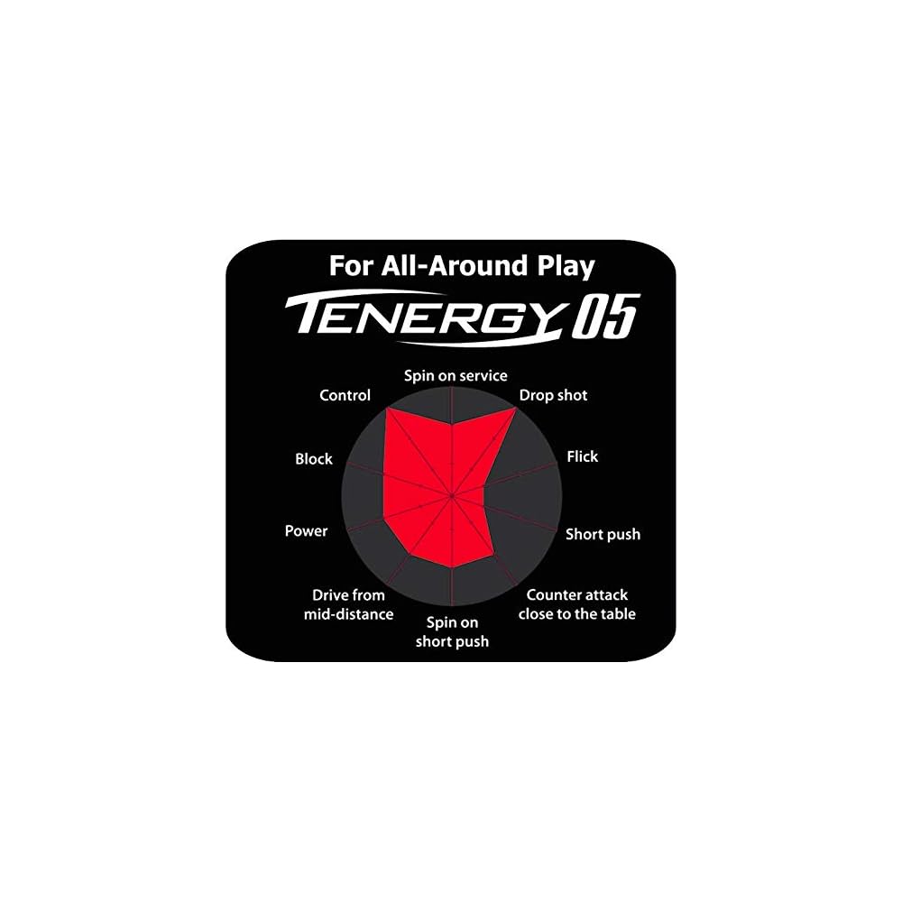Butterfly Tenazy 05 Table Tennis Rubber Black Thick 05800