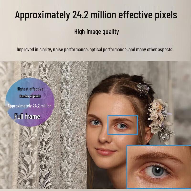 Беззеркальные камеры Canon серии EOS R и аксессуары (Китайская версия)