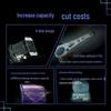 WD Жесткий диск Enterprise SAS 20 ТБ HC555 с гелием