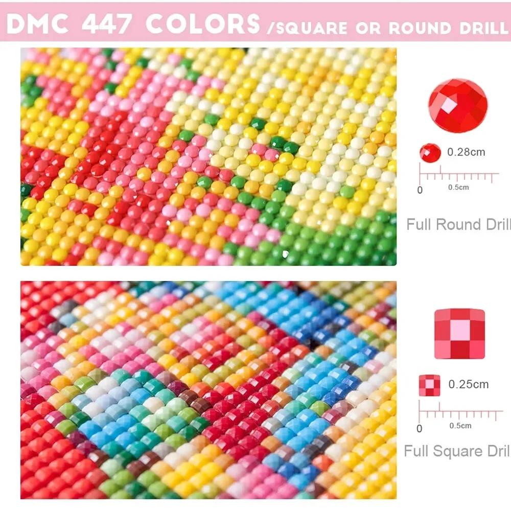 Full Diy 5d Round Diamond Painting Colorful Home Abstract Series Home Decoration Art Craft Mosaic Painting