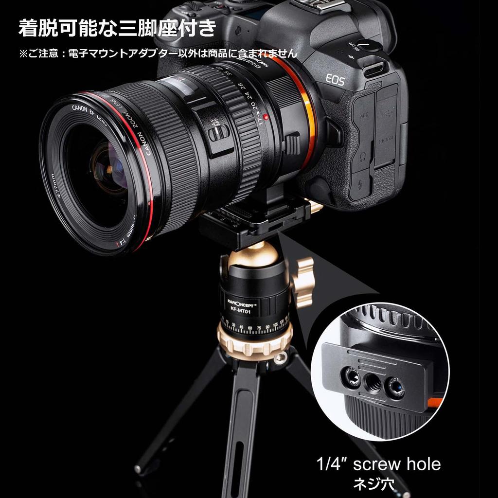 КОНЦЕПЦИЯ Электронный адаптер крепления R с автофокусом Совместимые с Canon объективы с креплением L Совместимые с Canon объективы с креплением RF Электронный штатив Прямая запись данных EXIF изображения