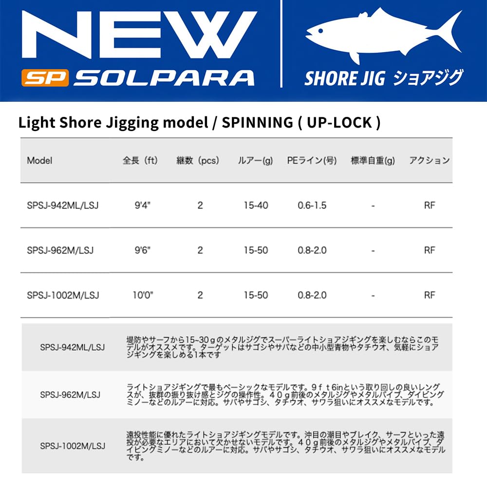 Major Craft Shore Jigging Rod 24 Solpara Light Shore Jigging Model SPSJ-942ML/LSJ