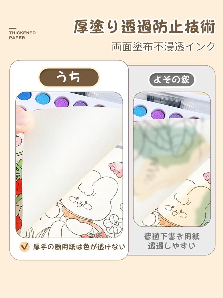 AAGWW Easy Drawing Water Coloring Book for Multiple Play Includes Solid Cardboard To Prevent Ink and DIY for Elementary School Great Gift for Kids