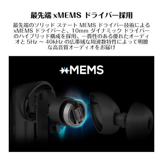 Creative Aurvana Ace 2 LE Audio AAC AptX Lossless Оснащены новым драйвером xMEMS Диапазон частот 5 Гц - 40 кГц Совместимы с iPhone