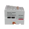 GCANtherCAT Ethernet IO Module