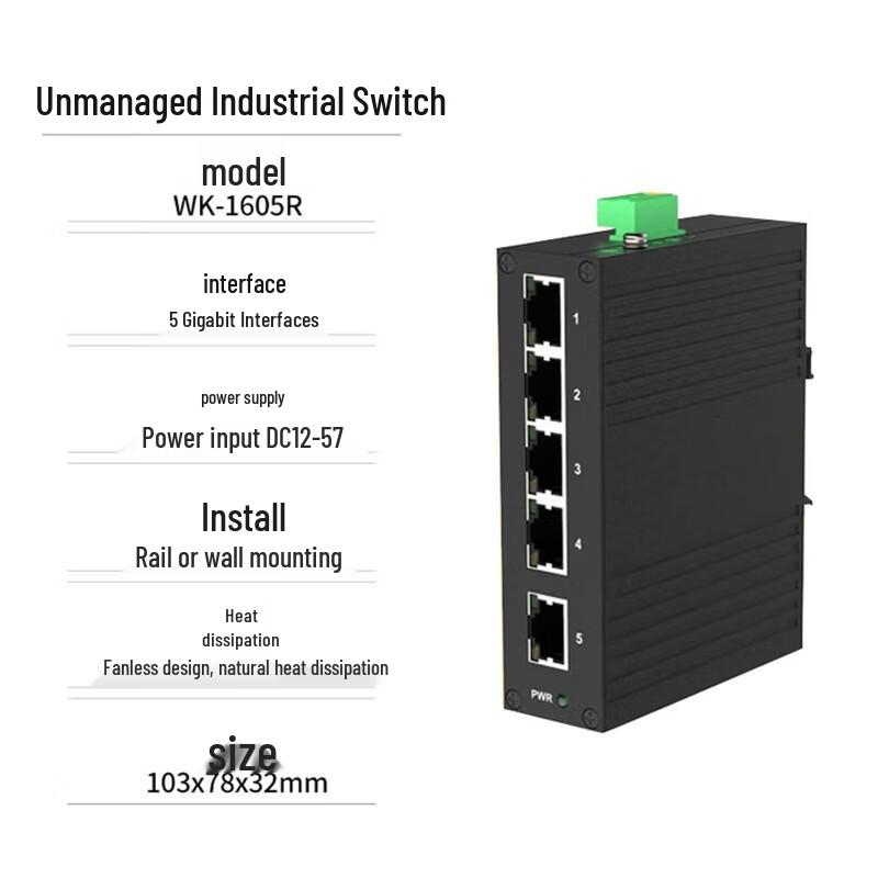 WIZCON Industrial DIN Rail Ethernet Switch