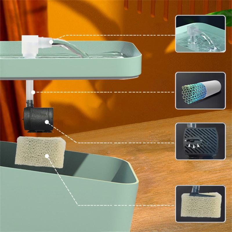 Новый! Диспенсер для воды для домашних животных 1,5 л, большая емкость, автоматический циркуляционный фонтанчик для воды, миска для воды для кошек и собак