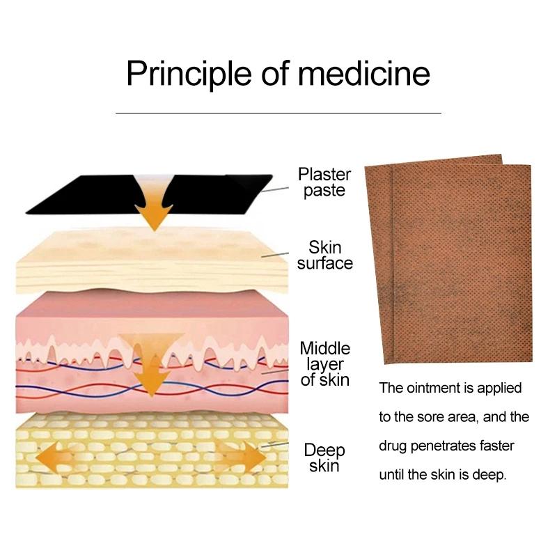 1/8/24/40/64 PCS Chinese Venom Pain Relief Plaster Neck Back Knee Joint Muscle Pain Relief Health Care