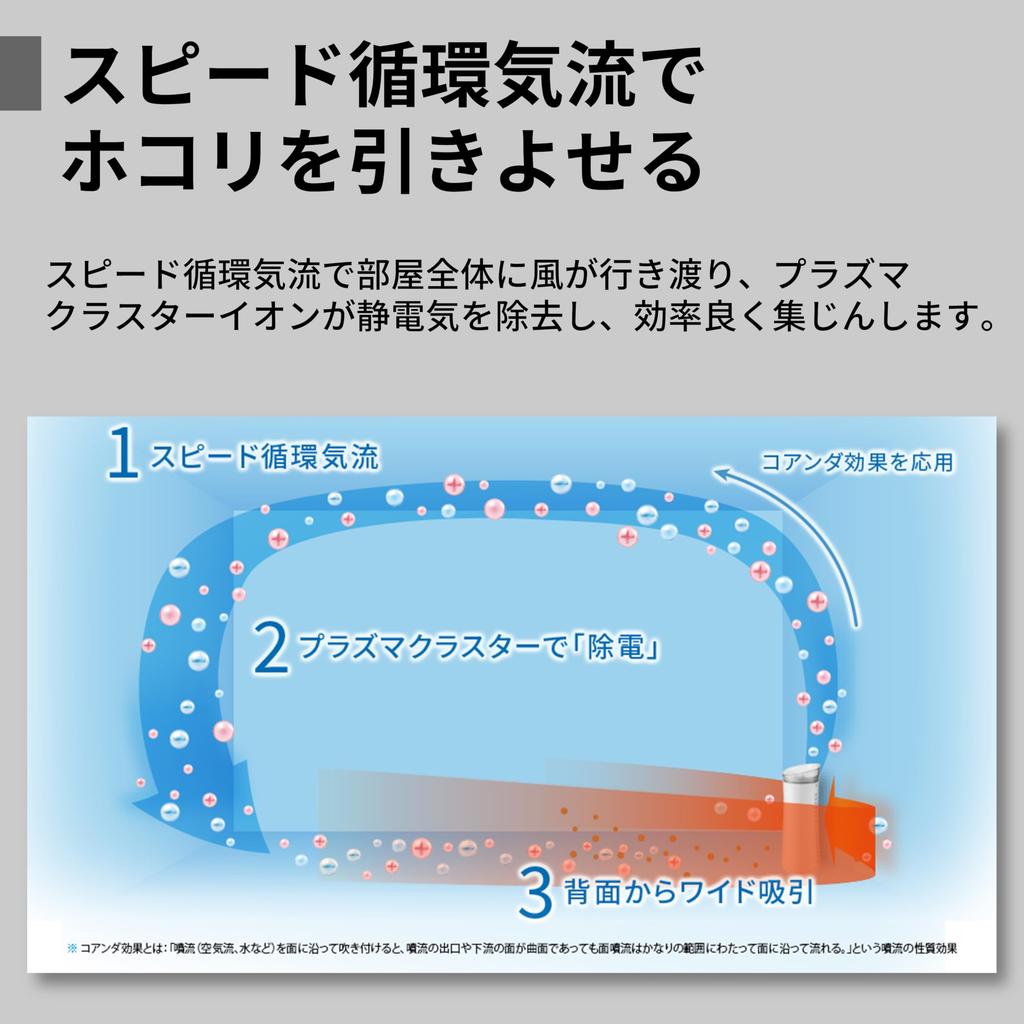 Sharp Air Purifier Plasmacluster 7000 Recommended Tatami Size 14 Tatami Speed Circulation Airflow FU-S50-W