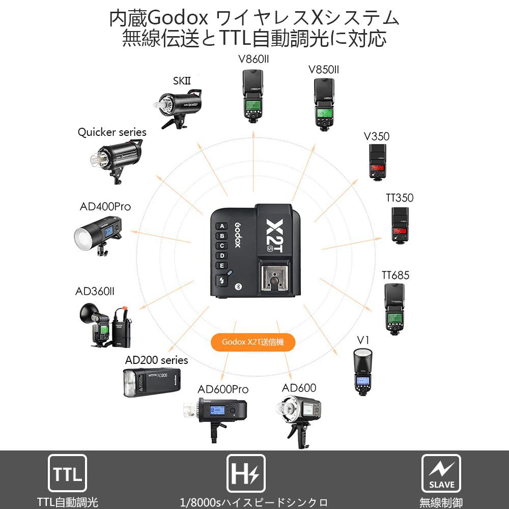 Авторизованный агент Японская инструкция GODOX для Sony Передатчик Вспышка Trigger Commander Совместимость с Sony Digital Camera TTL Высокоскоростная синхронизация Godox