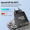 3.5A Smart USB + 2PD Digital Display Travel Charger for Mobile Phones