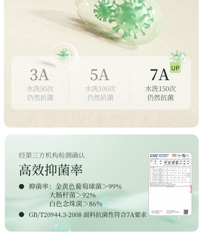 Xuan Liang [7A Antibacterial] Women's Summer Thin Lineup Night Dress with Chest Mat, Lyocell Short Sleeve Ultra Long Dress, Pajama Home Clothes
