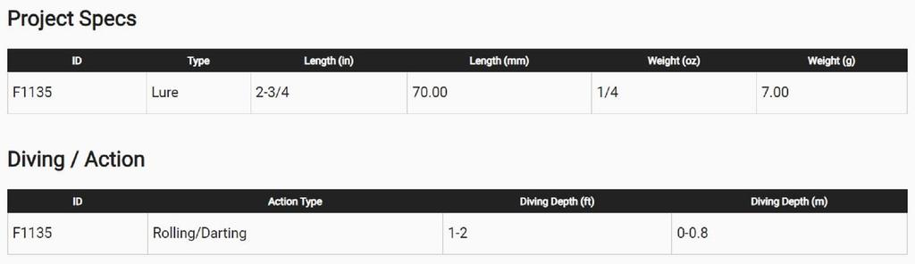 Yo Zuri Duel 3DS Minnow 70 мм подвесная блесна F1135-HMT (8154)