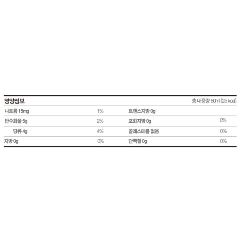 Сок петрушки Juicy Only Organic Stone Water, 80 мл, 60 шт.