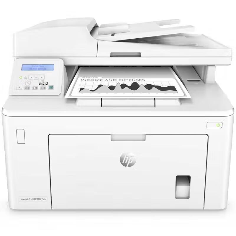 HP LaserJet Pro MFP M227sdn Multifunction Laser Printer CN plug (adapter included)