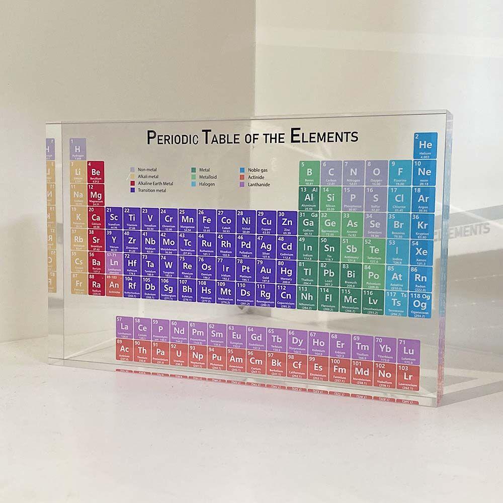 Supplies Students Periodic Table Chemical Element Display Home Decoration Periodic Display Board