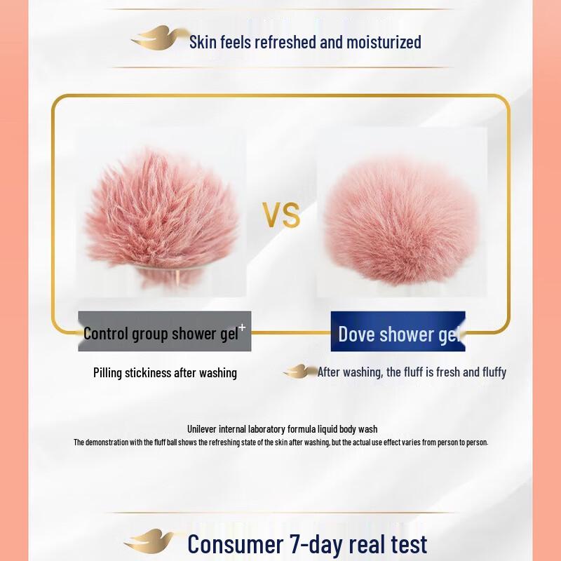 DOVE Увлажняющий гель для душа