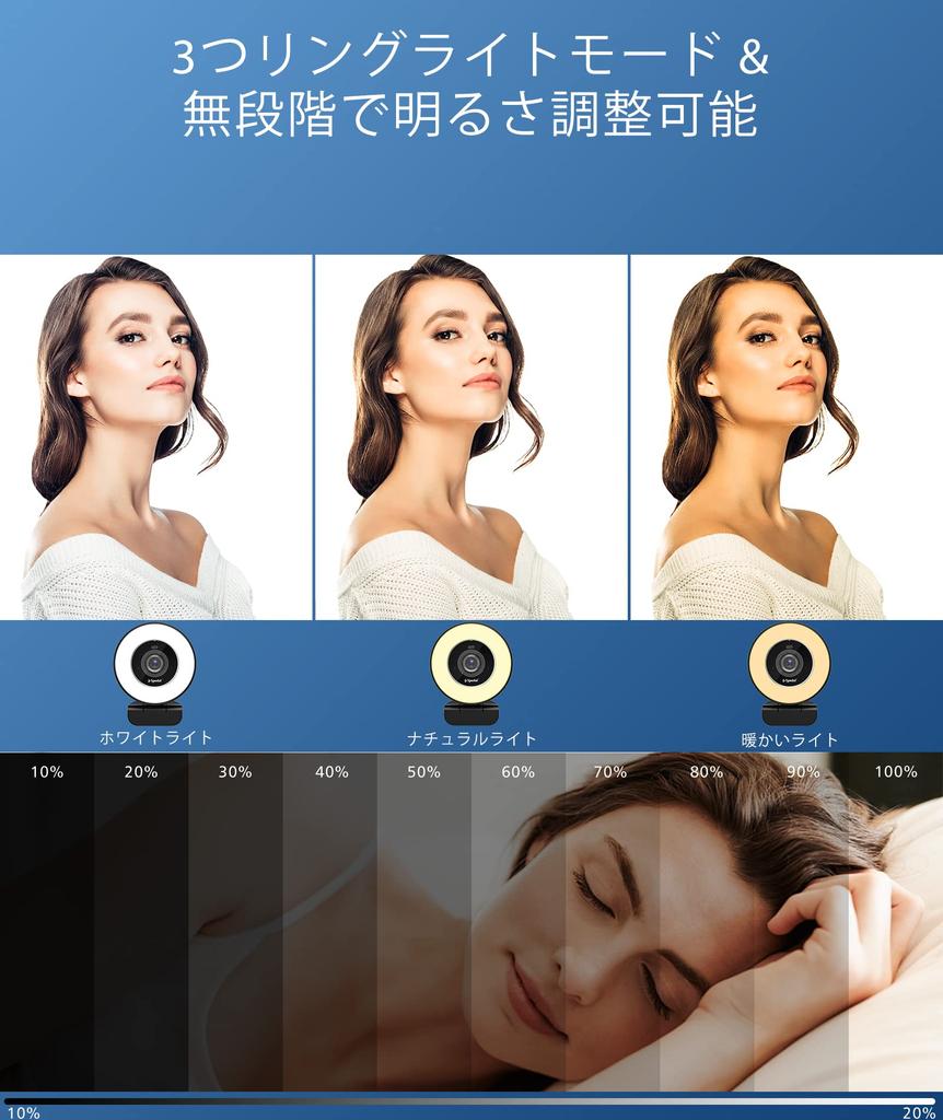 Веб-камера Spedal 4K UHD 8MP со светодиодной подсветкой, 3 цвета, плавная регулировка яркости, конфиденциальность, штатив, автоматическая подсветка, внешний ПК, веб-видео, игровой процесс, совместимость с видео