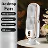 2025 New Upgrade Large Battery Dual Motor Portable Fashion Desk Fan,Small Home Air Conditioner, 5 Speed Wind Cooling Fan with 720° Surround Blowing