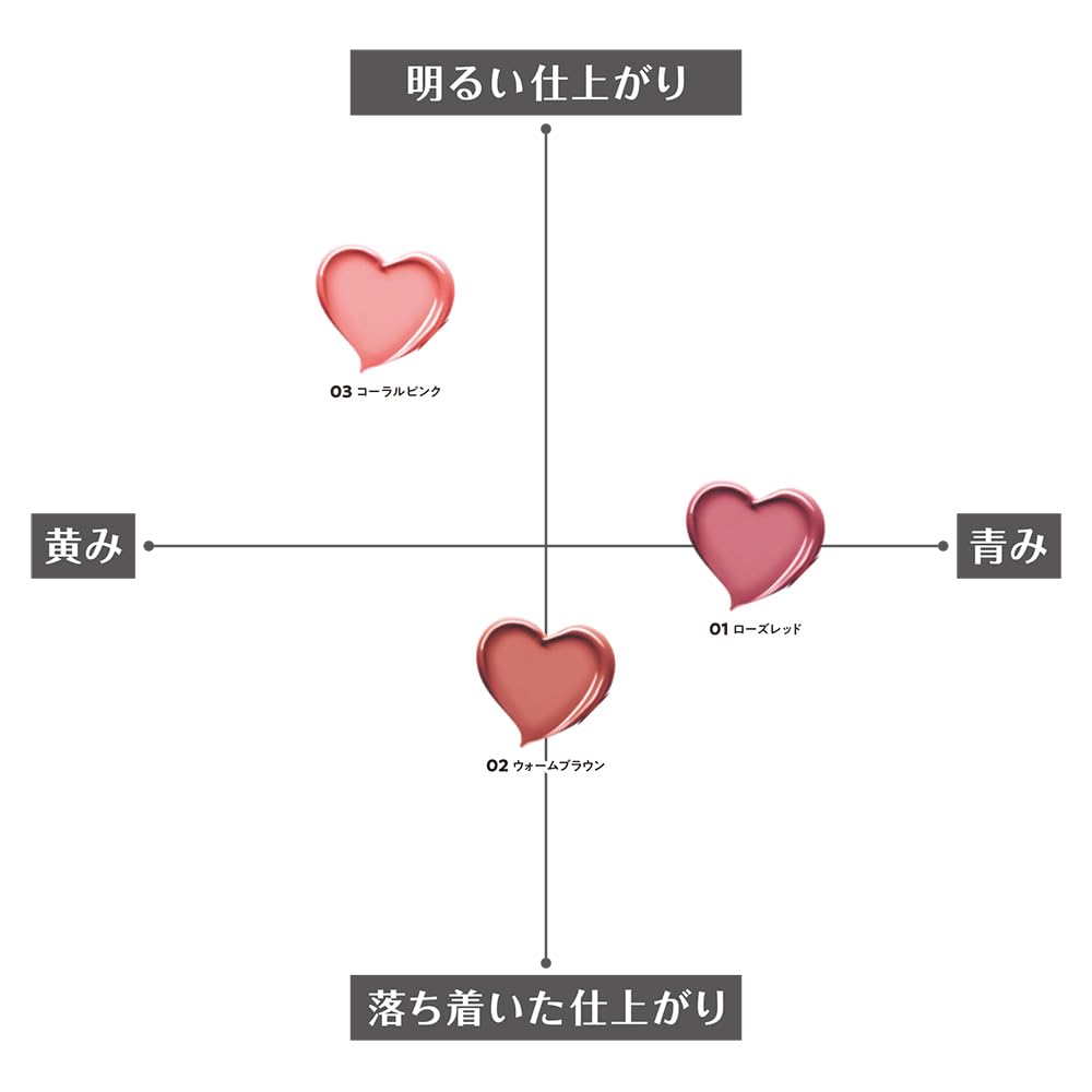 CEZANNE Стойкая помада для губ 4 г [Все 3 оттенка] - Стойкая, яркая увлажняющая помада для безупречных губ