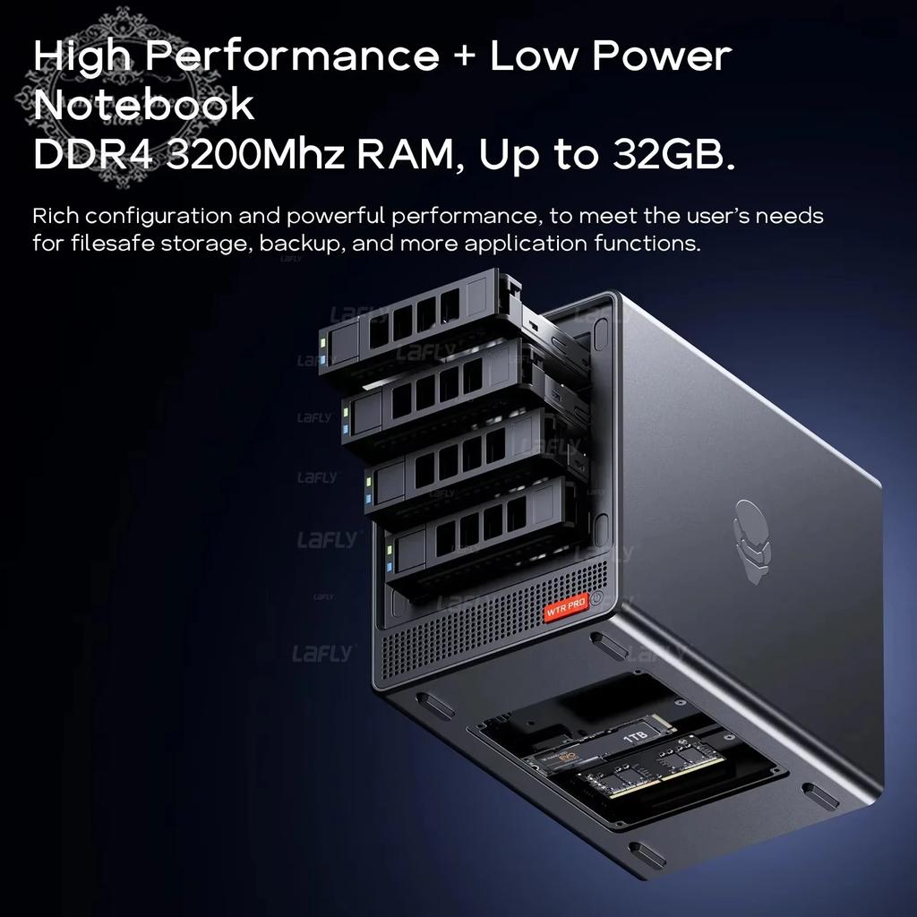 Мини-ПК AOOSTAR WTR PRO с 4 отсеками для NAS, AMD Ryzen 7 5825u 4 ядра/4 потока, до 3,60 ГГц, поддержка HDD 2,5/3,5" * 4, NVME SSD * 1