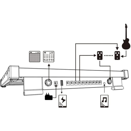 GOKKO Guitar Effects Pedal Board with Detachable Power Supply, Durable and Ultra-Lightweight Aluminum Alloy Construction, and Storage Bag (XL-650x300x