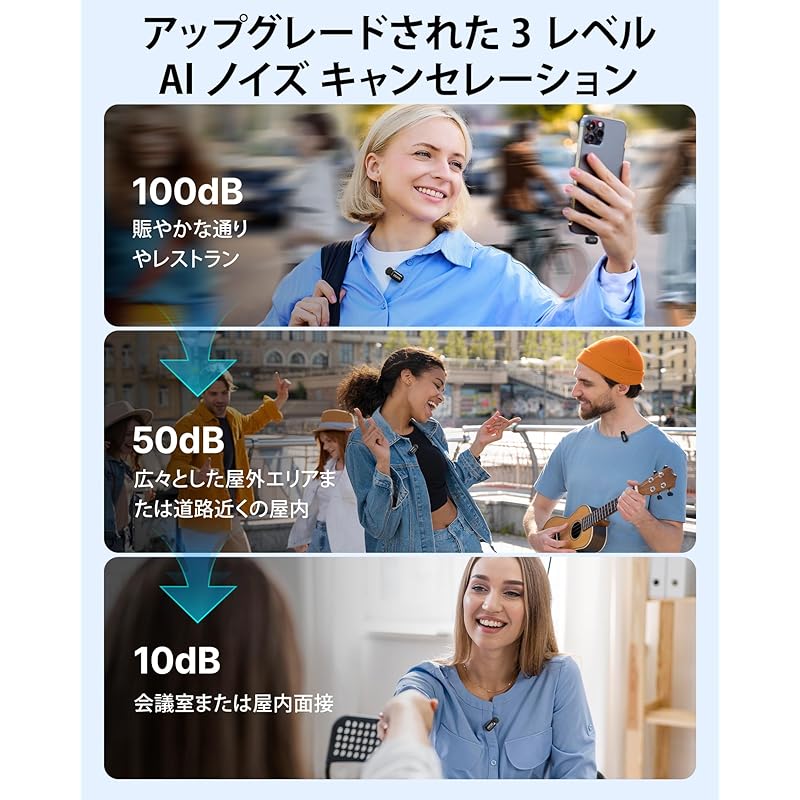 Беспроводной мини-микрофон BOYA [суперминиатюрный 360°-звукосниматель с штыревым разъемом] беспроводной микрофон типа C и Lightning Совместимость с iPhone 16