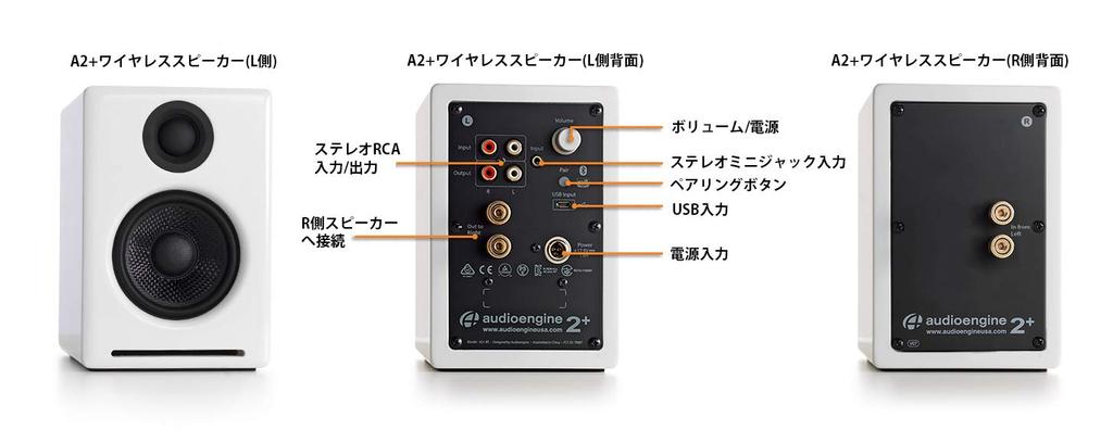 Беспроводной активный динамик l Bluetooth aptX 16-битный ЦАП-усилитель []совместимый с Audioengine A2+/встроенный (черный)