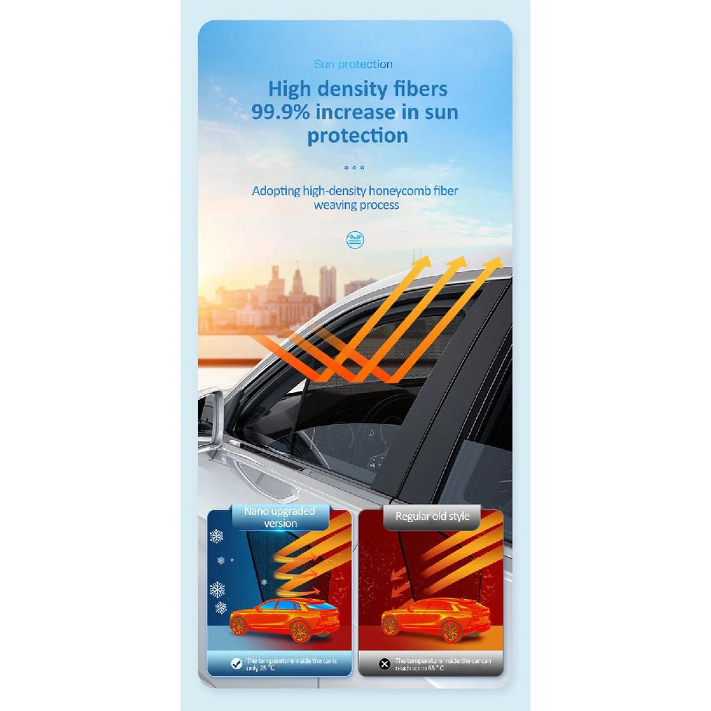 For Kia EV6 CV 2022 2023 2024 Auto Curtain Sunshade Accessories UV Blocking Sunshade Heat insulation Mesh Sun Visor Accessories