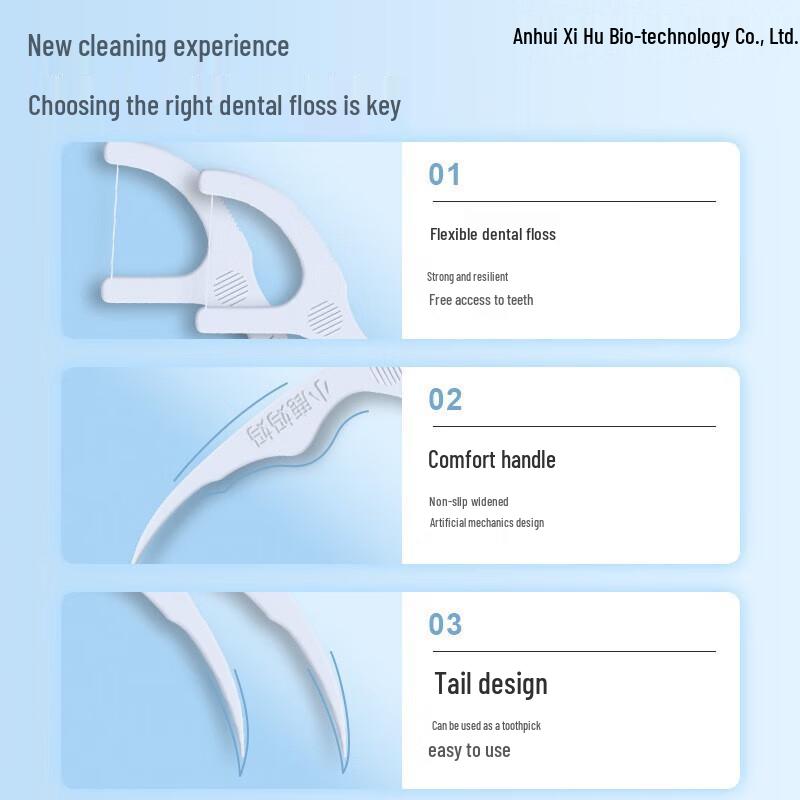 FAWNMUM Ultra-Fine Dental Floss Picks