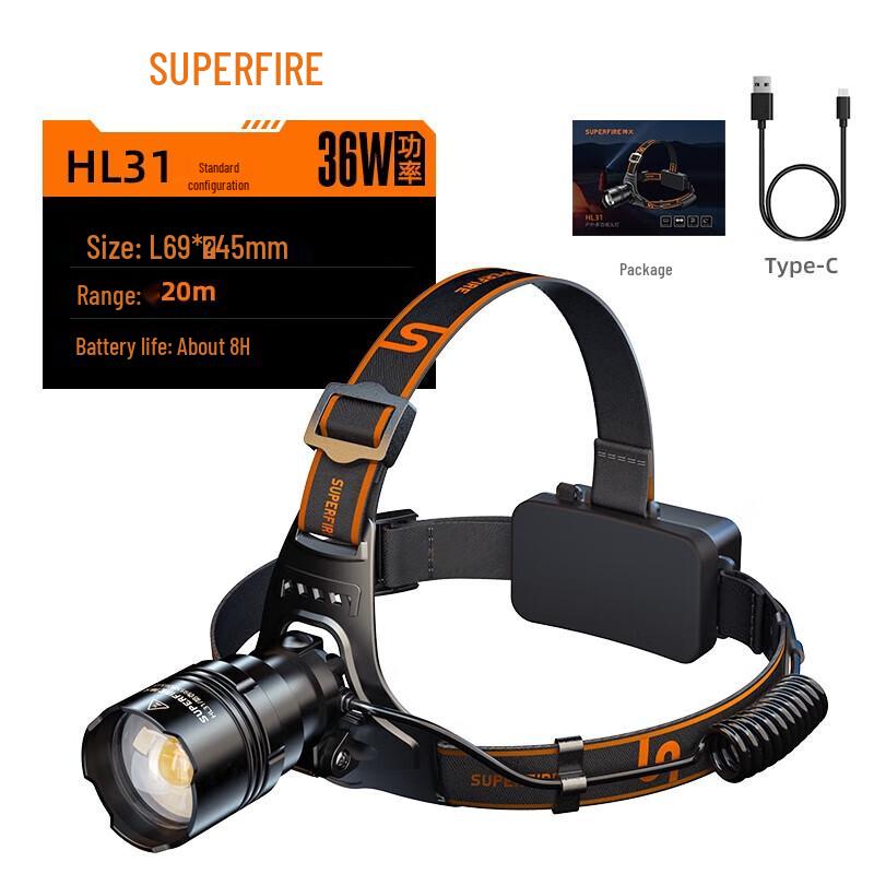 SupFire Перезаряжаемый светодиодный налобный фонарь HL31 с зумом