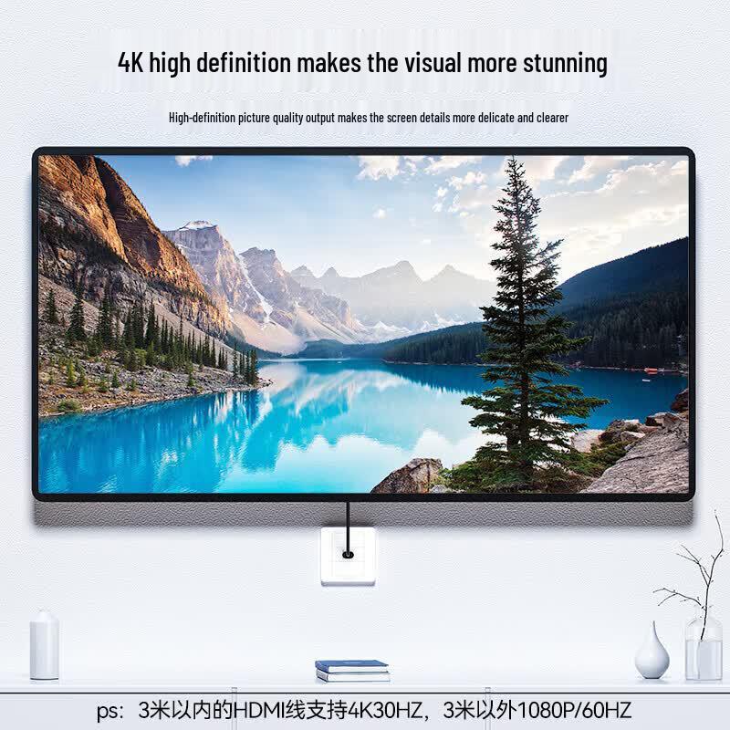 SAMZHE Однопортовый настенный модуль HDMI типа 86