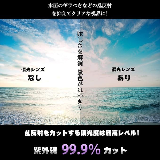 Солнцезащитные очки Puklar Безрамный дизайн Нейлоновые поляризованные линзы Сплавная оправа Можно сочетать с оптическими оправами Поставляются со специальным чехлом и тестовой картой
