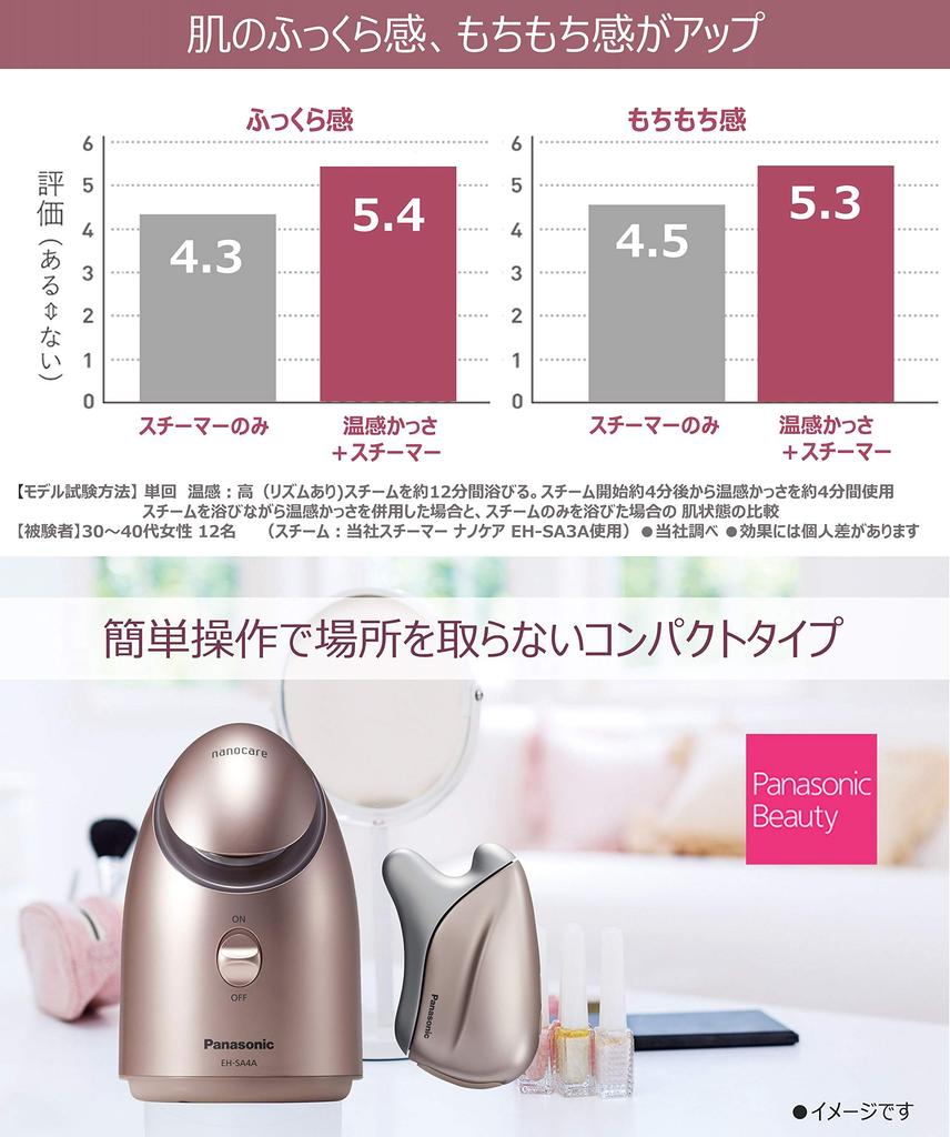 Panasonic Подарочный набор Steamer Nano Care Массажер для лица с подогревом Стекло Gold & EH-SA4PCM-GN